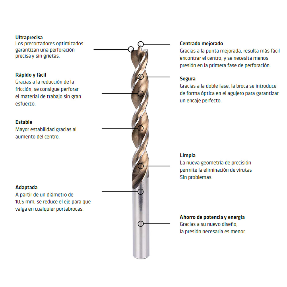 Broca Alpen Madera Timber Twist Ø 3,5 mm. (Blister 1 Unidad) - Imagen 2