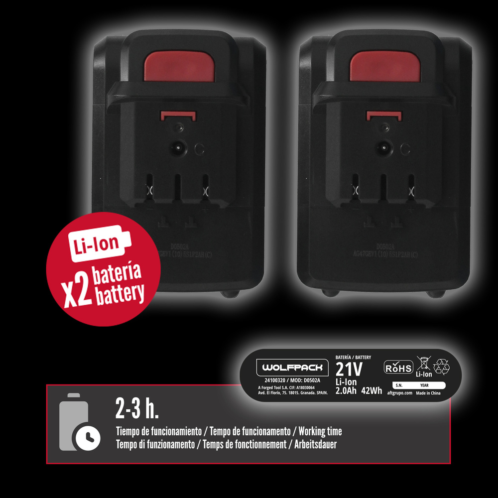 Tijeras Podar A Bateria 21 Volt. Con 2 Baterias 2 A/h Mango Engomado, Ø Corte 40 mm.Con Maletín - Imagen 4