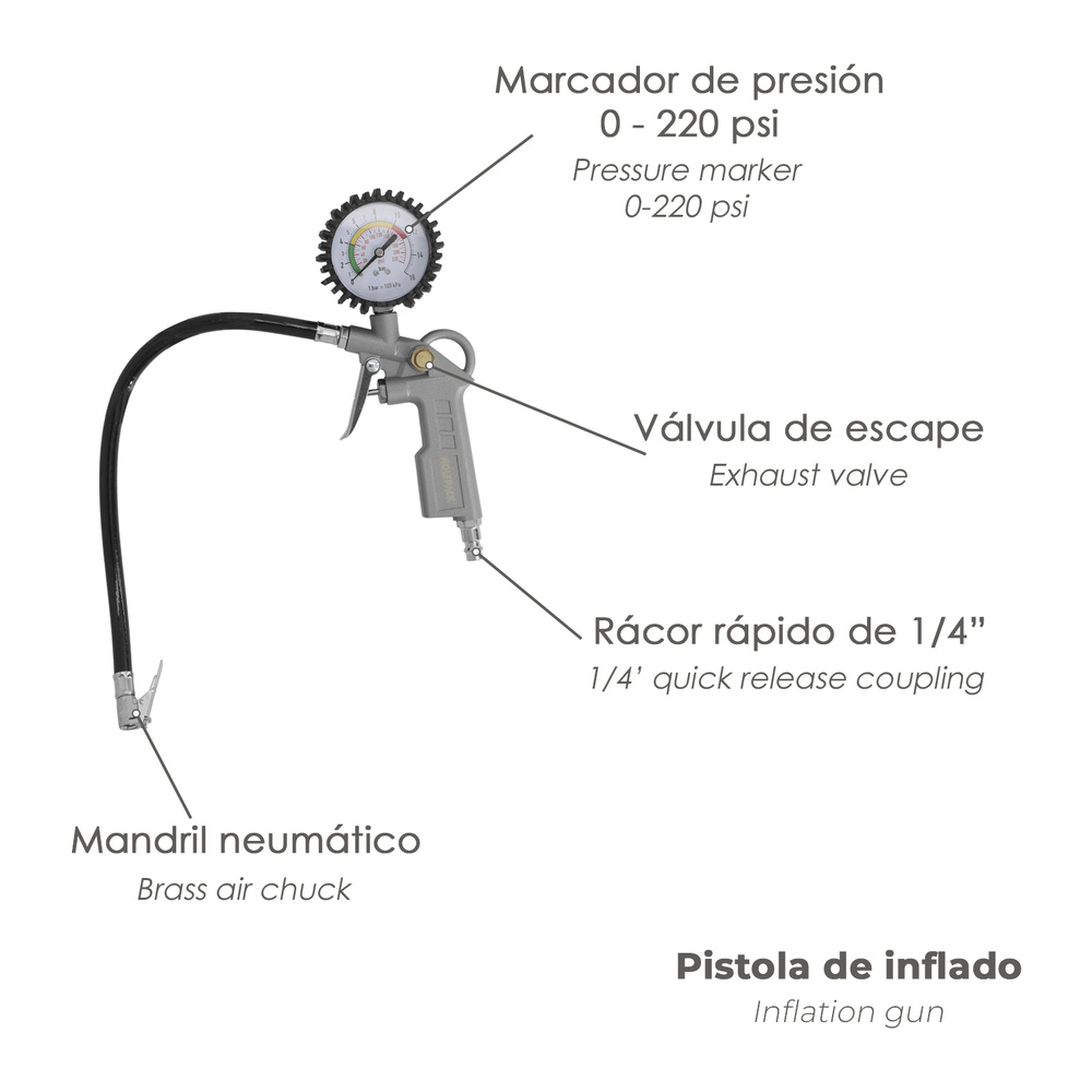 Kit Accesorios Para Compresor Aire Comprimido 5 Piezas Con Click Rapido - Imagen 3