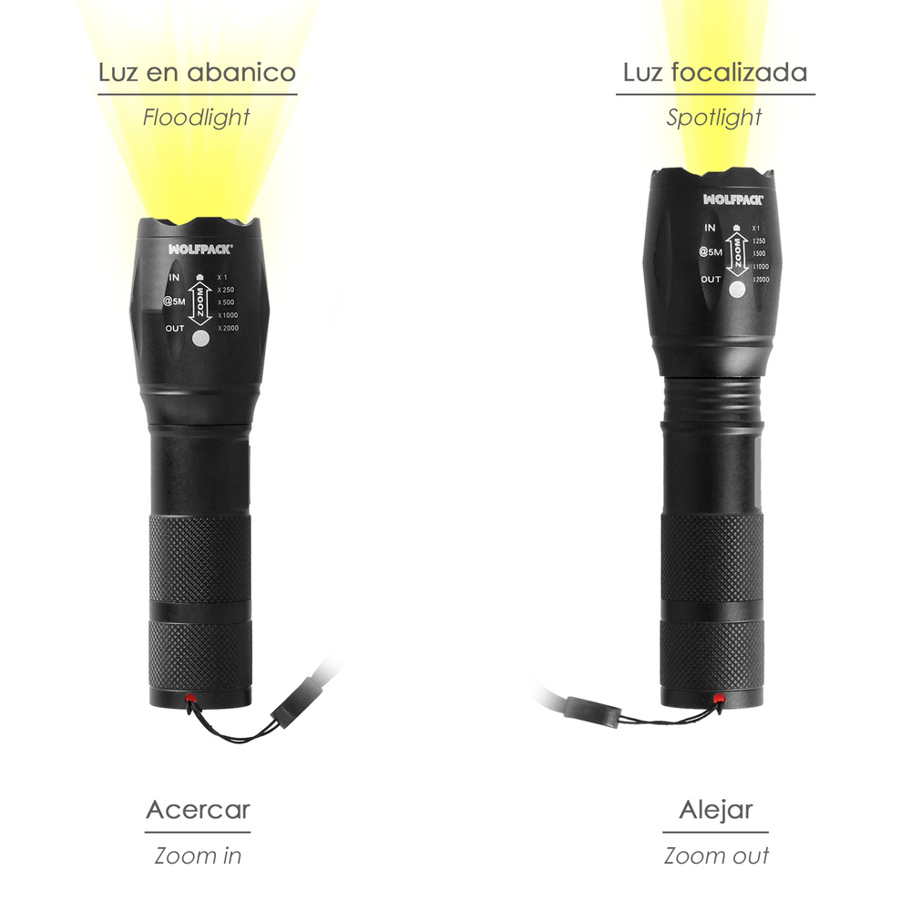 Linterna LED De Mano Aluminio A Pilas (3 AAA) 300 Lumenes 5 Watt. Con Zoom - Imagen 4