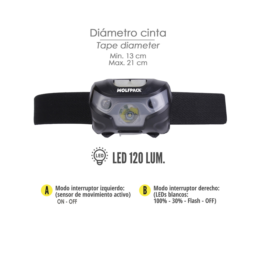 Linterna Led Frontal Cabeza Litio Usb Recargable. 3 modos de luz. 120 LUM. Sensor de encendido y apagado. - Imagen 4