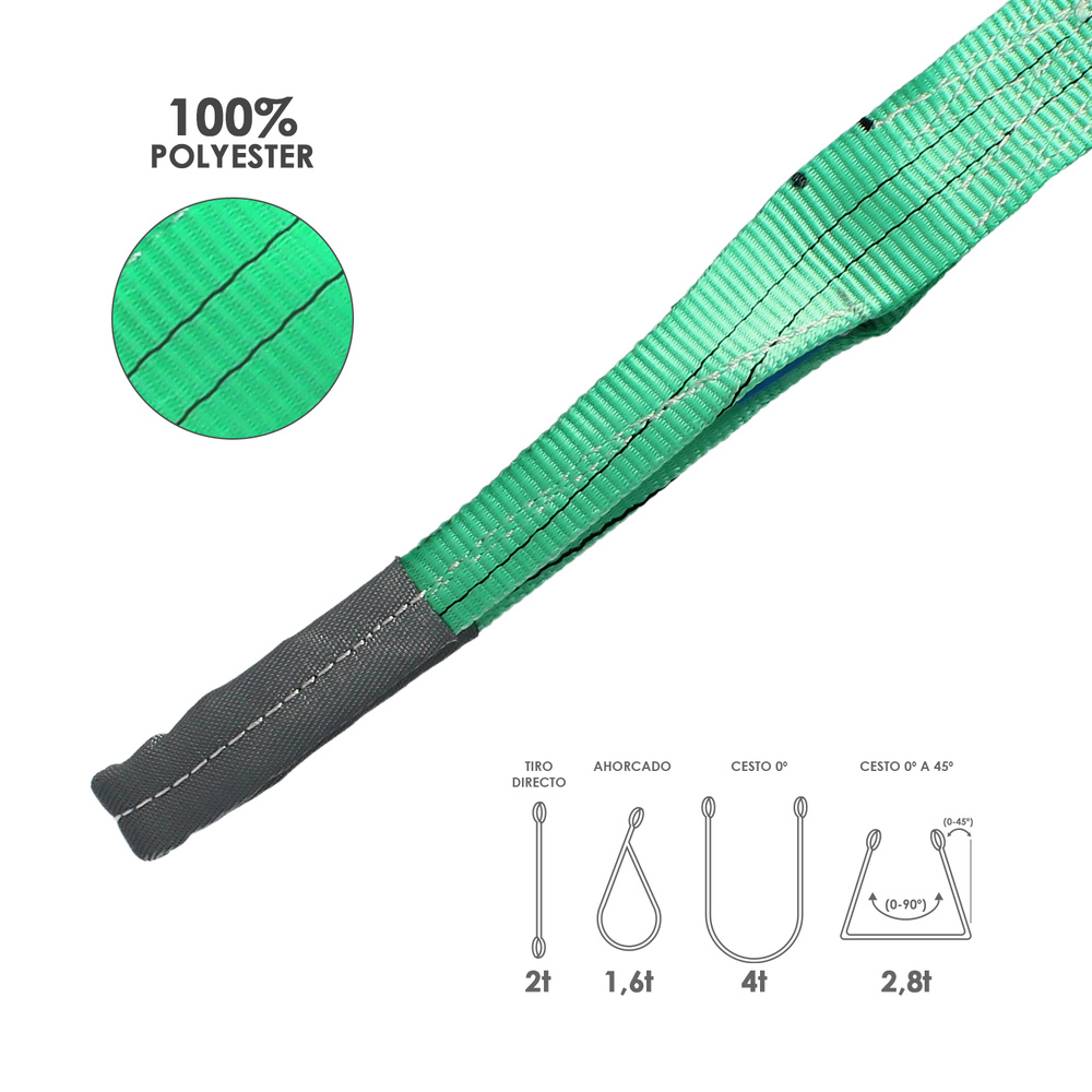 Eslinga Plana Doble Banda 2.000 Kg. Factor Seguridad 7:1, Longitud: 4 Metros Ancho 6 cm. 100% Poliester. Color Verde - Imagen 2