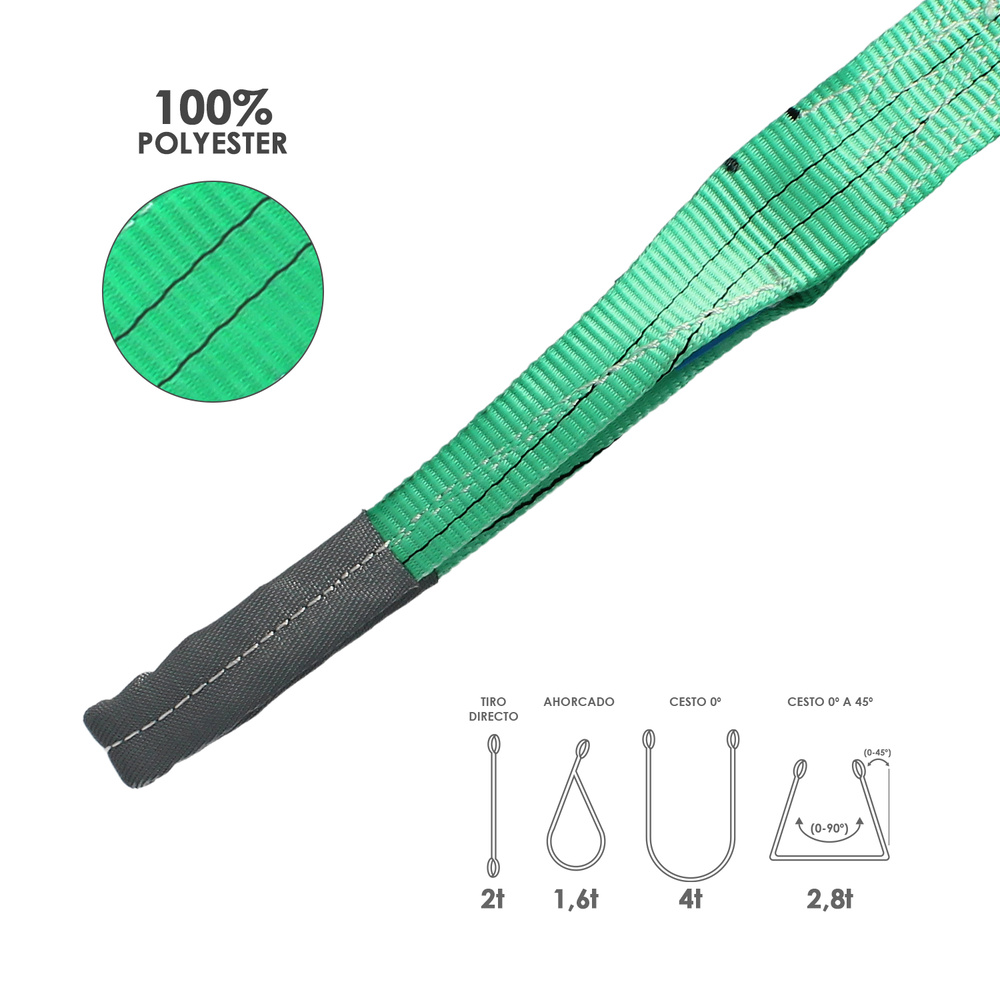 Eslinga Plana Doble Banda 2.000 Kg. Factor Seguridad 7:1, Longitud: 2 Metros Ancho 6 cm. 100% Poliester. Color Verde - Imagen 2