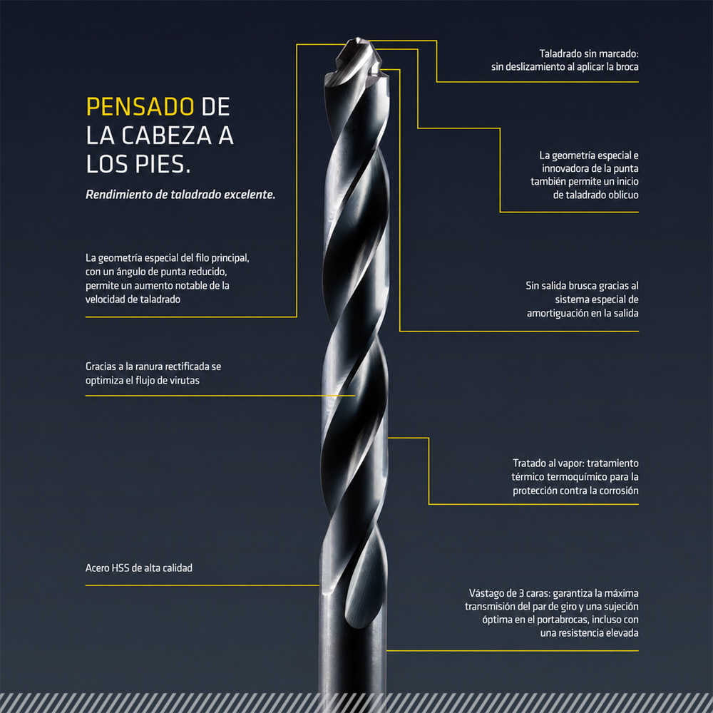 Broca Alpen Hss Metal Head Ø 3,00 mm. Tecnologia PEC 3 Filos Corte, Antideslizante, Vastago 3 Caras, Mas Rapida, Menor Esfuerzo - Imagen 5