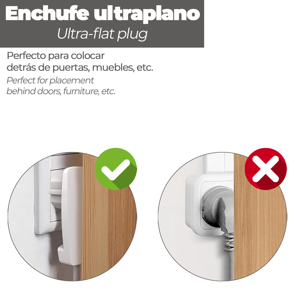 Clavija Enchufe Ultraplano 7 mm. con Asas De Extraccion 16 A - 250 V. Tras Muebles, 3 Cables, Toma Schuko - Imagen 3